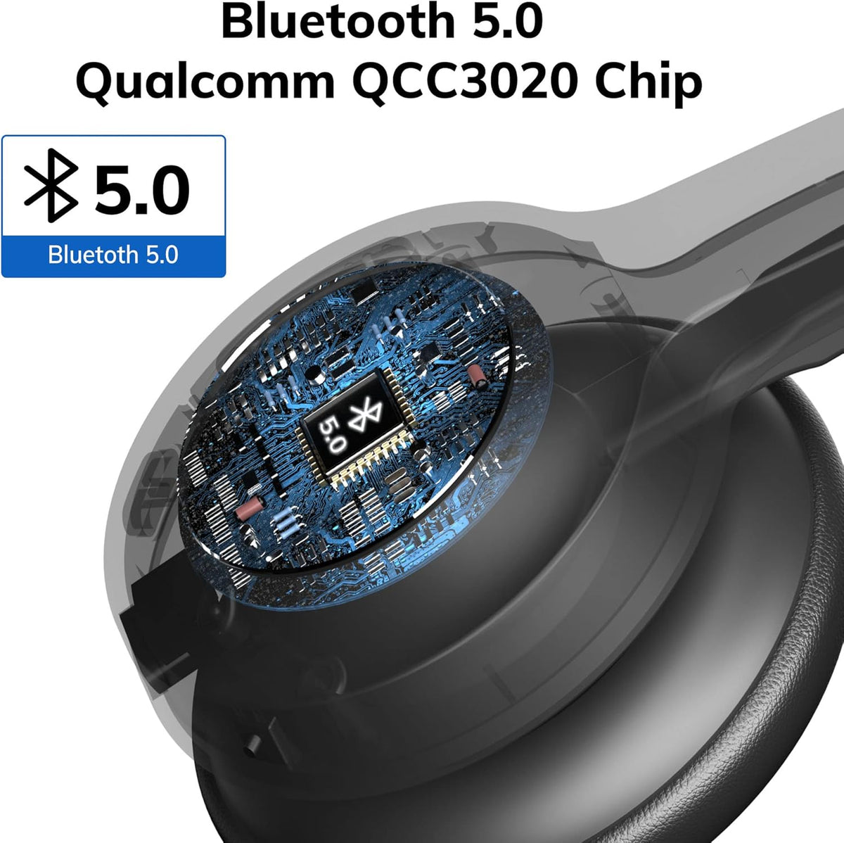 Bluetooth Headset with Microphone, AI Noise Cancelling, 35 Hrs Talk Time, Pack of 2 Y6391
