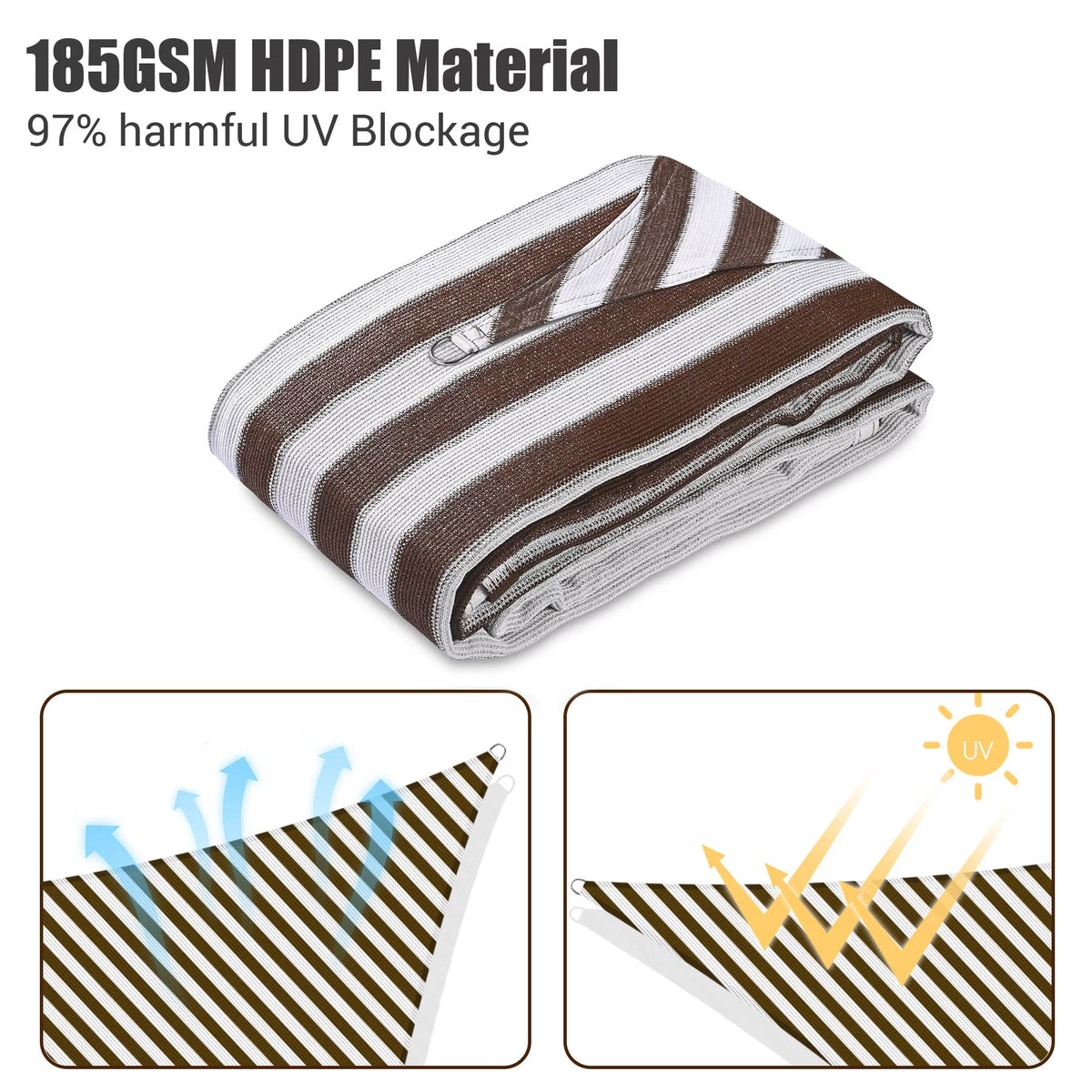 12x12Ft 97% UV Block Square Sun Shade Sail S40548