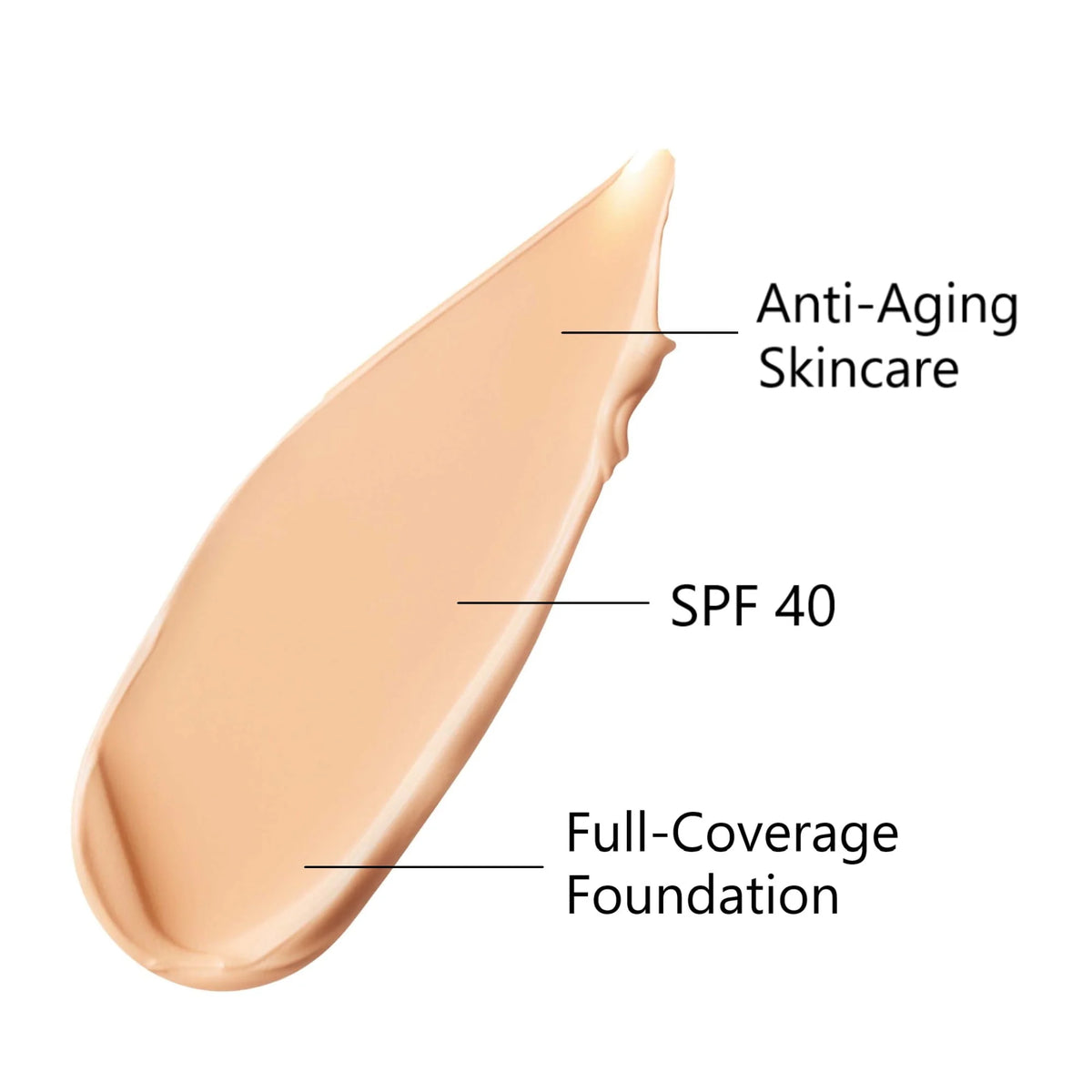 CC+ Cream Oil-Free Matte with SPF 40 Medium G5178