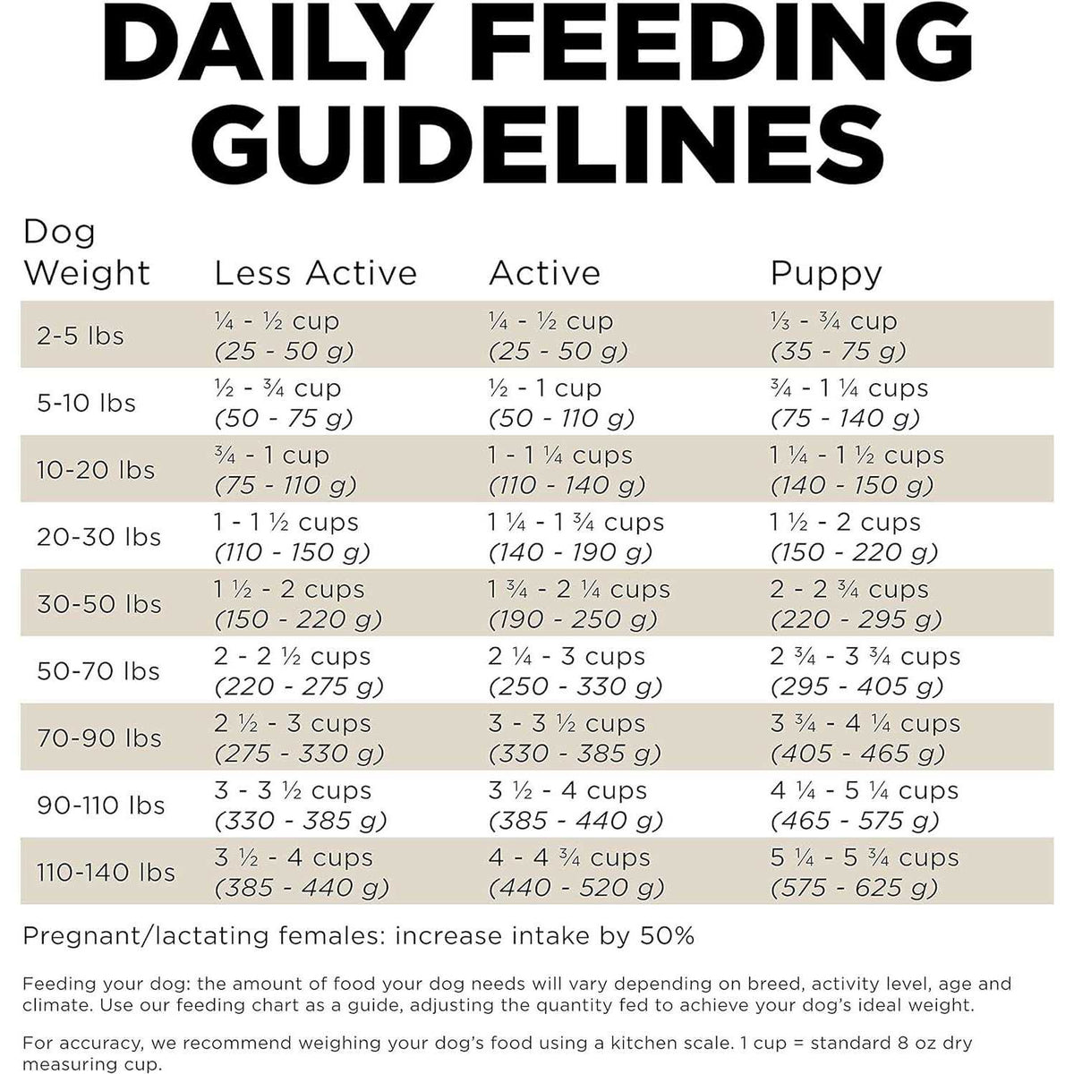 Limited Ingredient Duck Grain-Free Dry Dog Food V9586