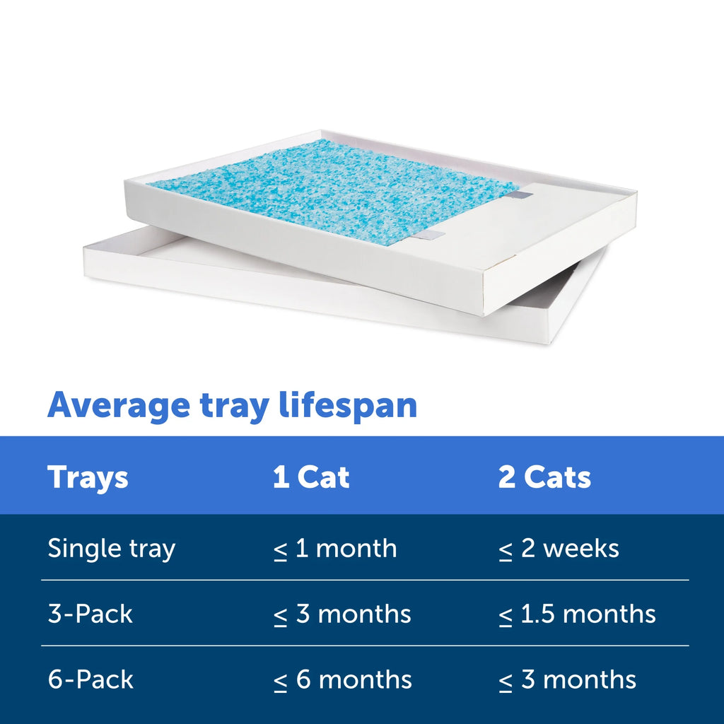 Disposable Cat Litter Tray, Fresh Scent, Silica Crystals, 1-Pack U554901