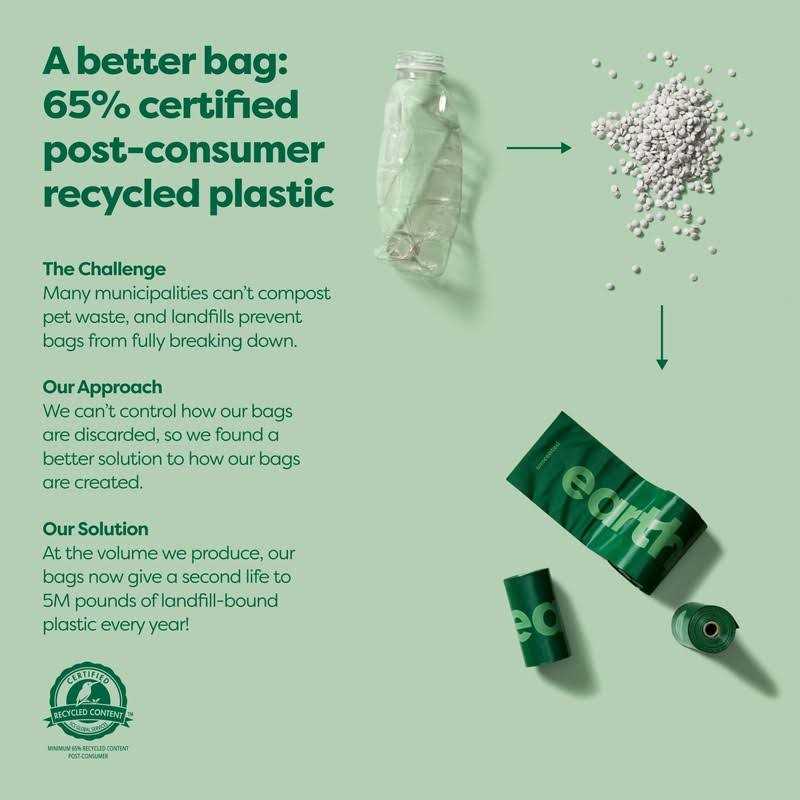 Dog Poop Bags F440264