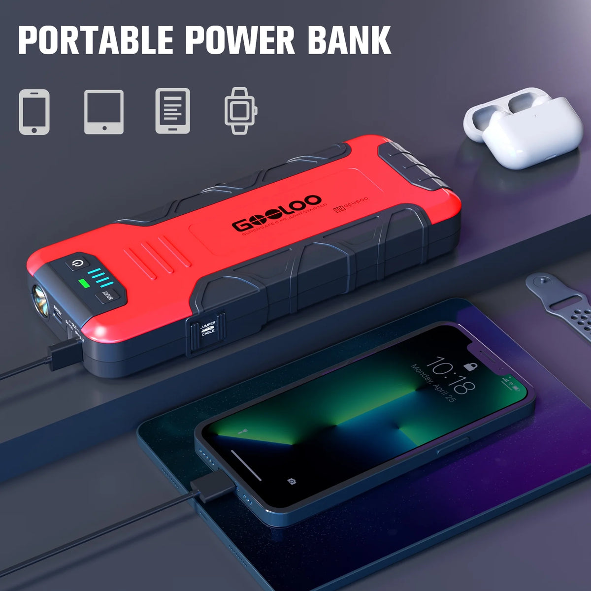 4500A Peak 12V Car Battery Jump Starter with USB Quick Charge D35887