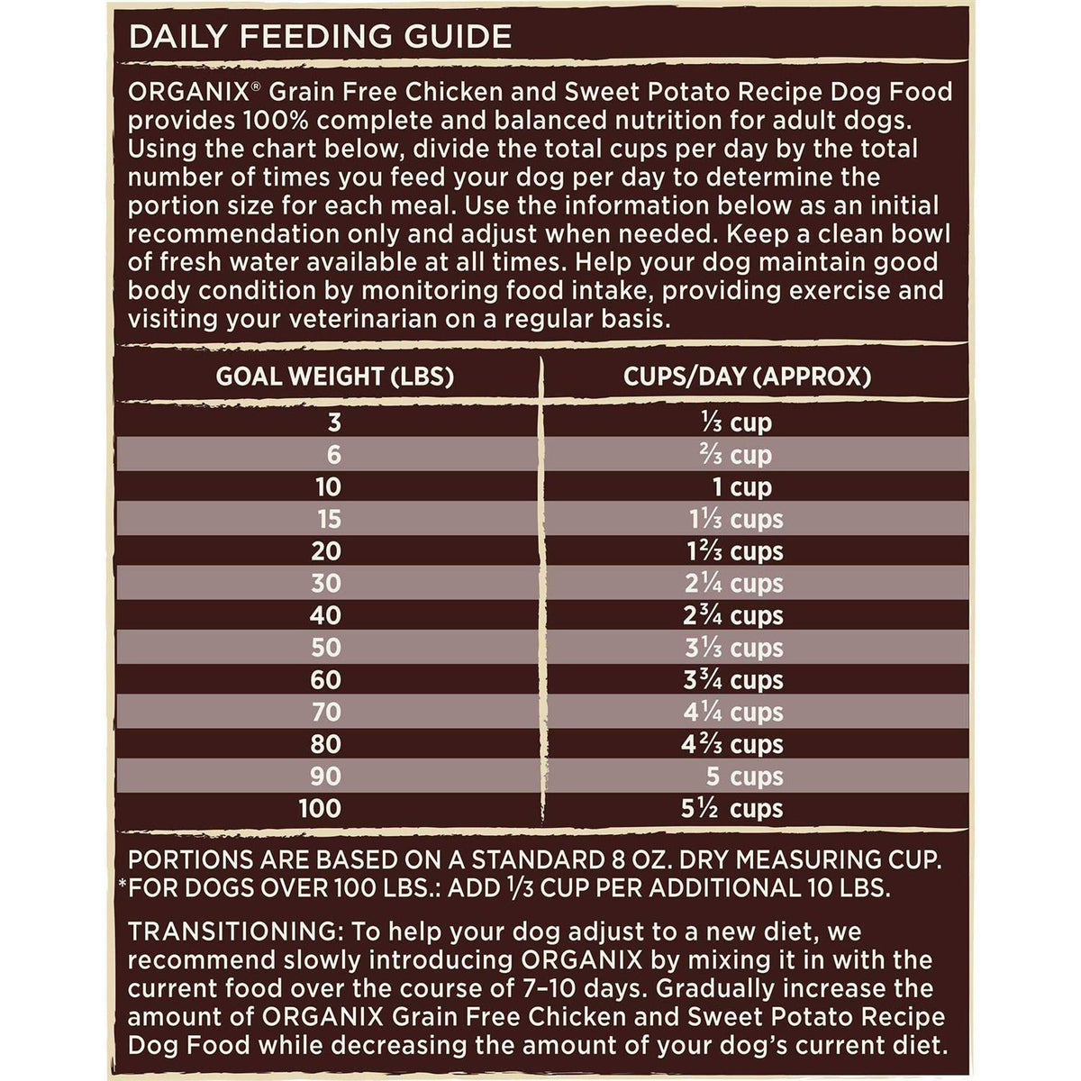 Organic Chicken Recipe Dry Dog Food E862