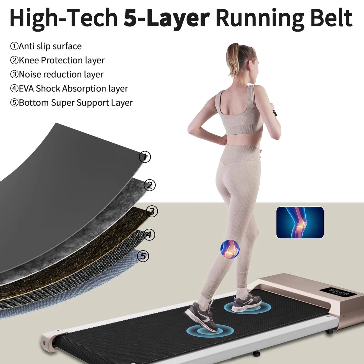 2.5Hp Ultra-Quiet Walking Pad Treadmill with Remote Control L6075