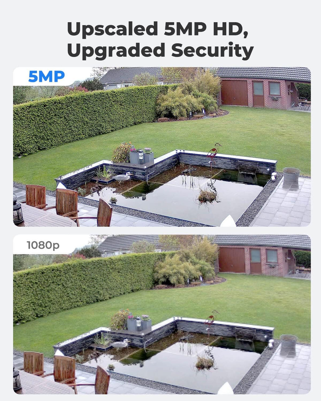 5MP PoE Outdoor Security Camera System Pack of 2 U788502