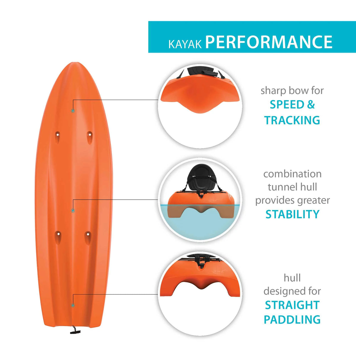 8 Ft. 5 In. Sit-on-top Kayak with Paddle W49891