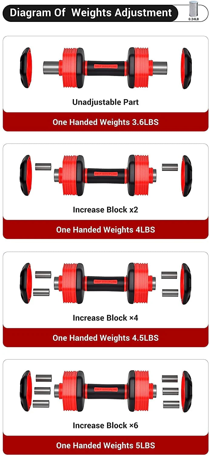 Adjustable Dumbbell Weight Pair 5Lbs M7577