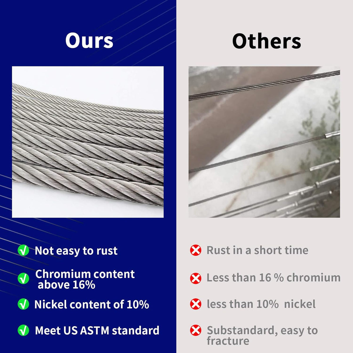 1/8 T316 Stainless Steel Cable with Cutter, 600FT 7 x 7 Strands Wire Rope X950