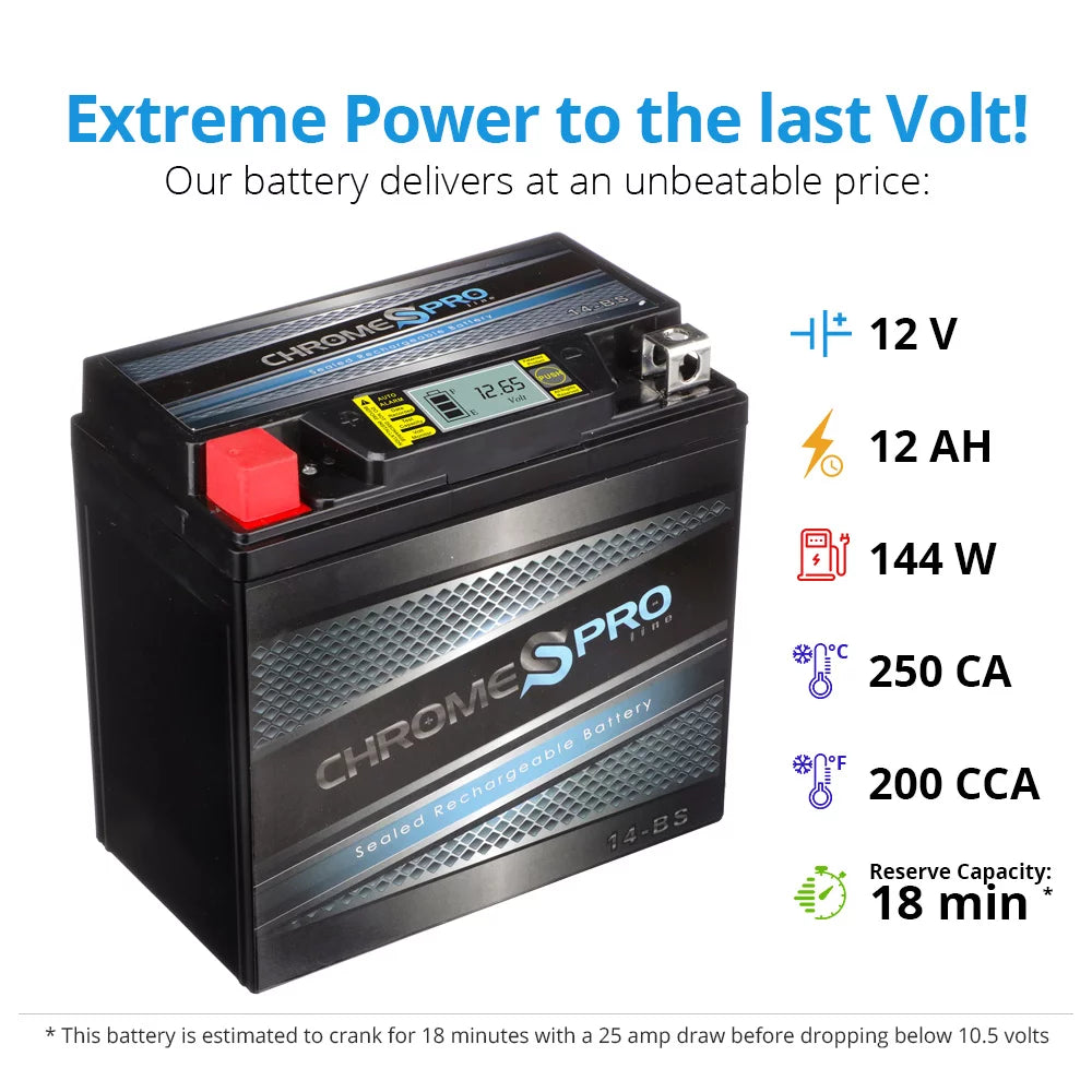 Ytx14-Bs Scooter Battery I227