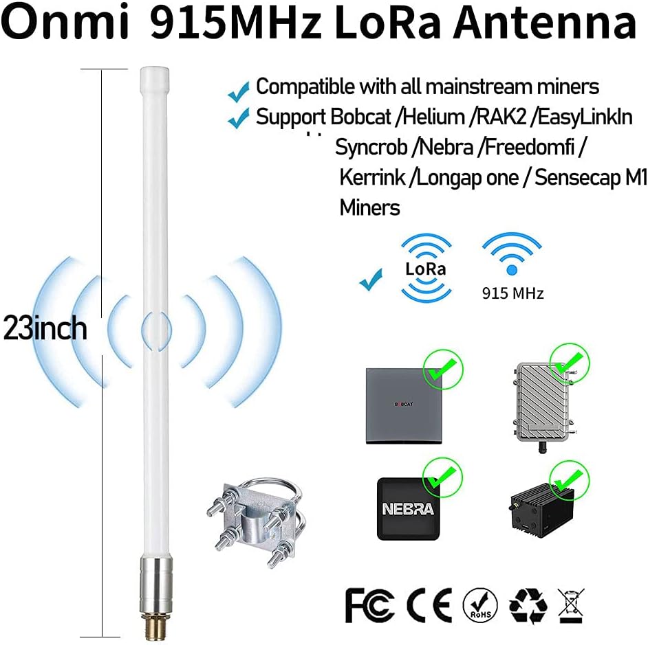 915mhz Lora Antenna with RG58 and RP-SMA Adapter R1884