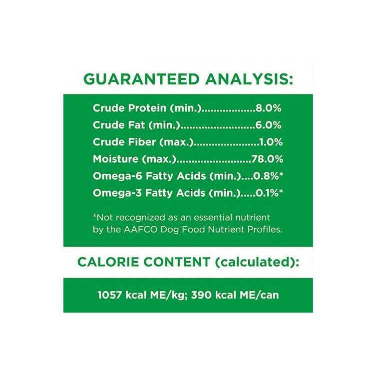 Lamb & Rice Ground Dog Food Z2283