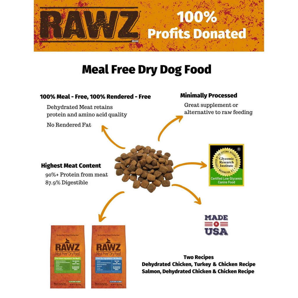 Chicken & Turkey Dry Dog Food E464999
