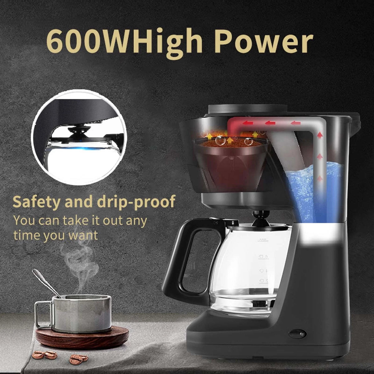 6 Cup Drip Coffee Maker with Built-In Burr Coffee Grinder M30922