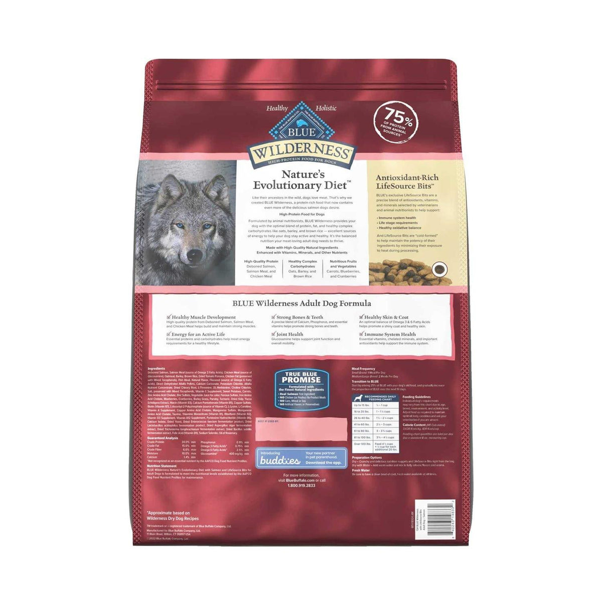 Dog Food E8070