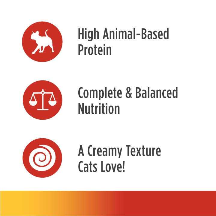 Chicken Cat Wet Food 2.8 oz F205719