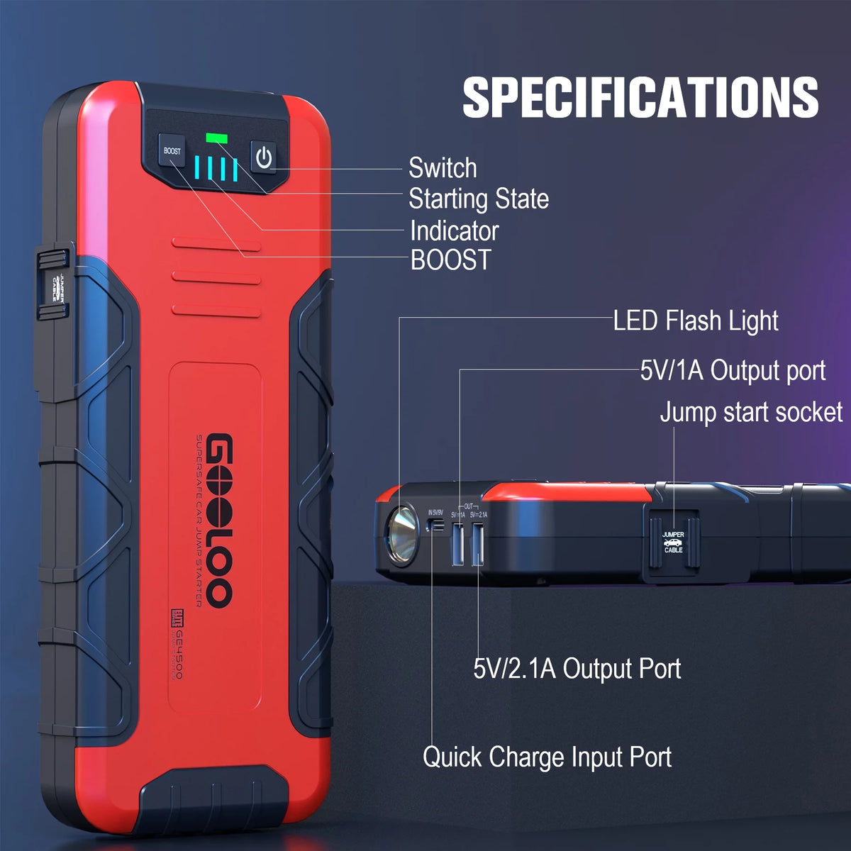 4500A Peak 12V Car Battery Jump Starter with USB Quick Charge D35887