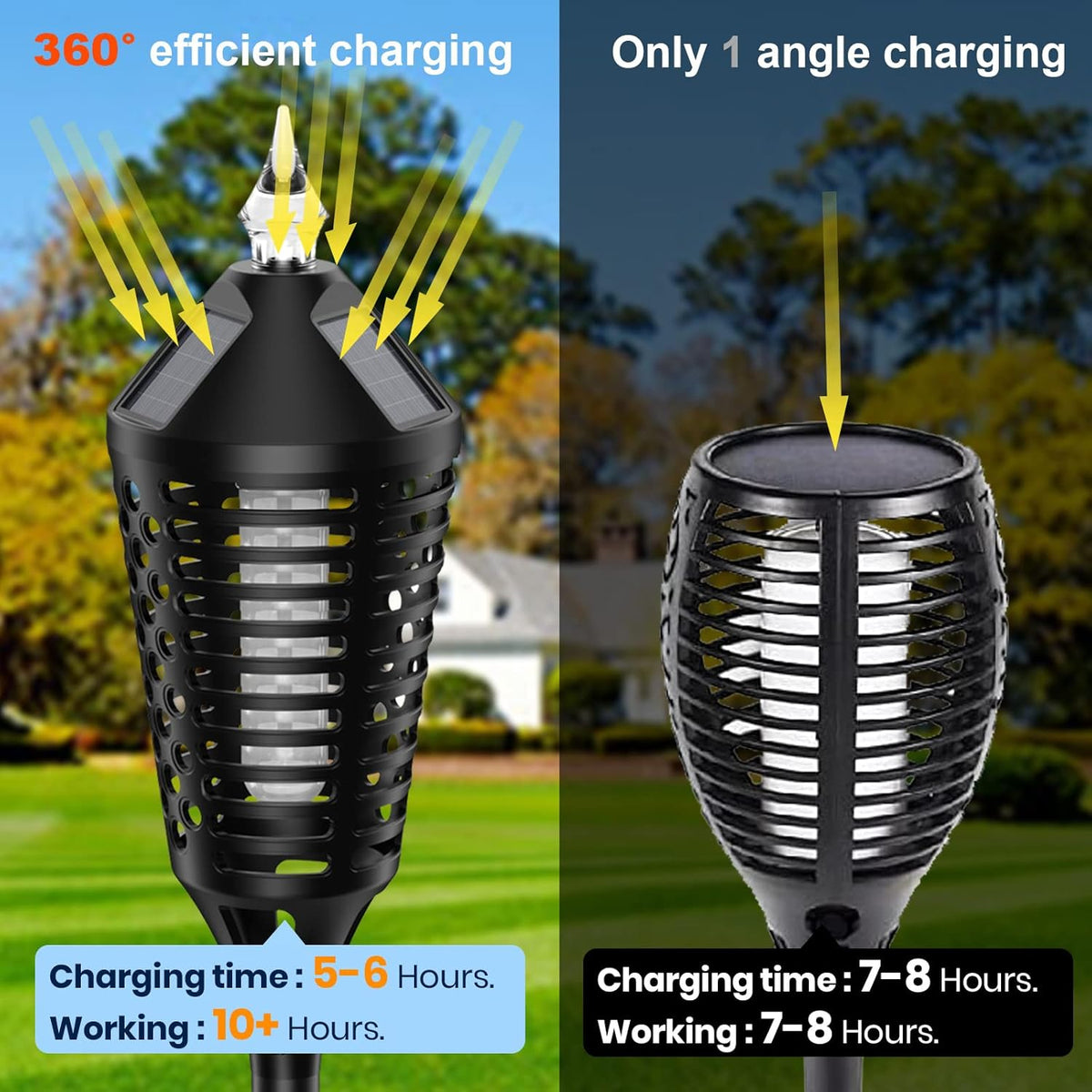 Waterproof LED Solar Torch Lights with Flickering Flame, 4 Pack H25061