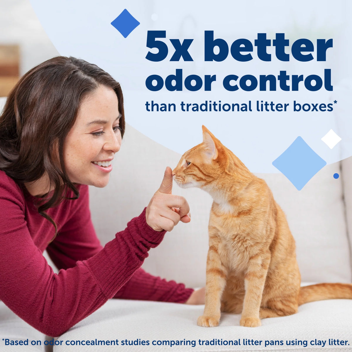 Disposable Cat Litter Tray, Fresh Scent, Silica Crystals, 1-Pack U554901