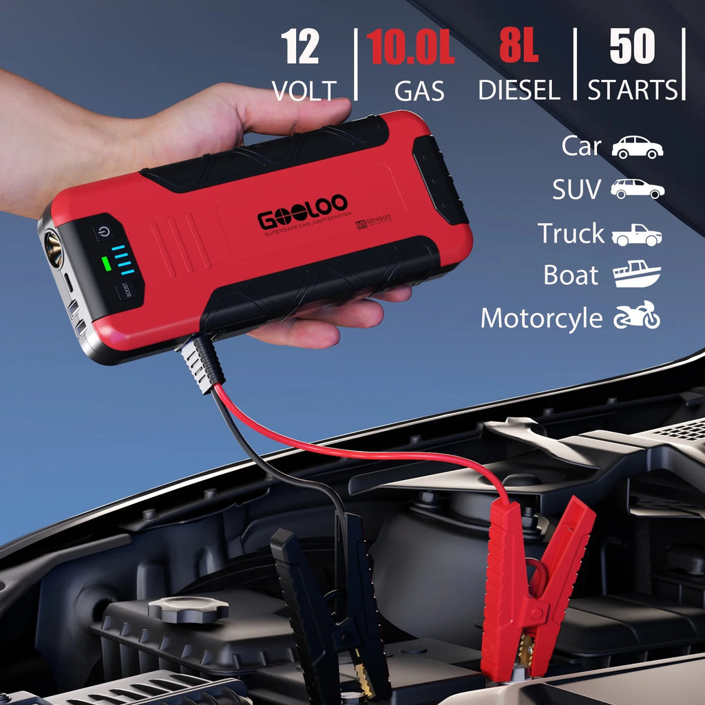 4500A Peak 12V Car Battery Jump Starter with USB Quick Charge D35887