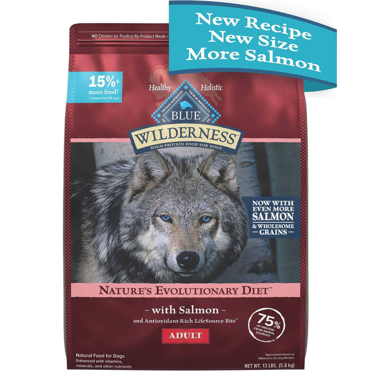 Dog Food E8070