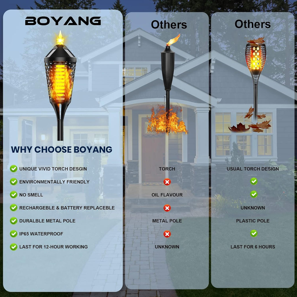 Waterproof LED Solar Torch Lights with Flickering Flame, 4 Pack H25061
