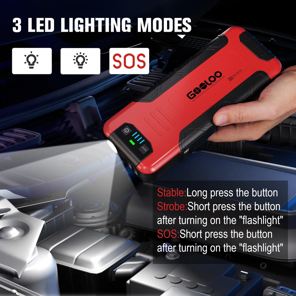 4500A Peak 12V Car Battery Jump Starter with USB Quick Charge D35887