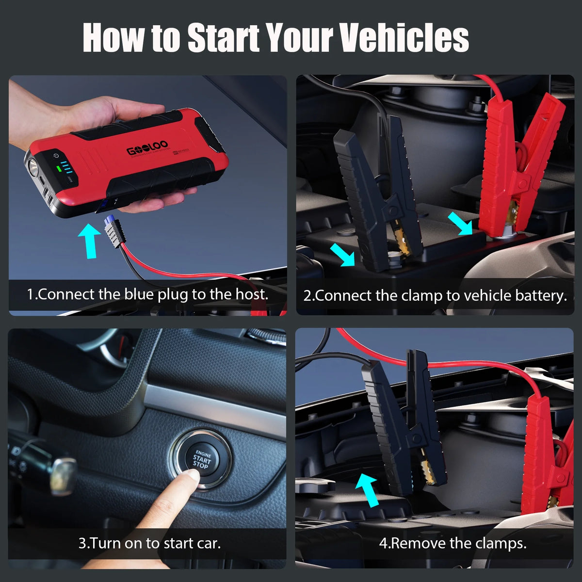 4500A Peak 12V Car Battery Jump Starter with USB Quick Charge D35887