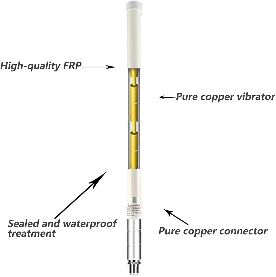 915mhz Lora Antenna with RG58 and RP-SMA Adapter R1884