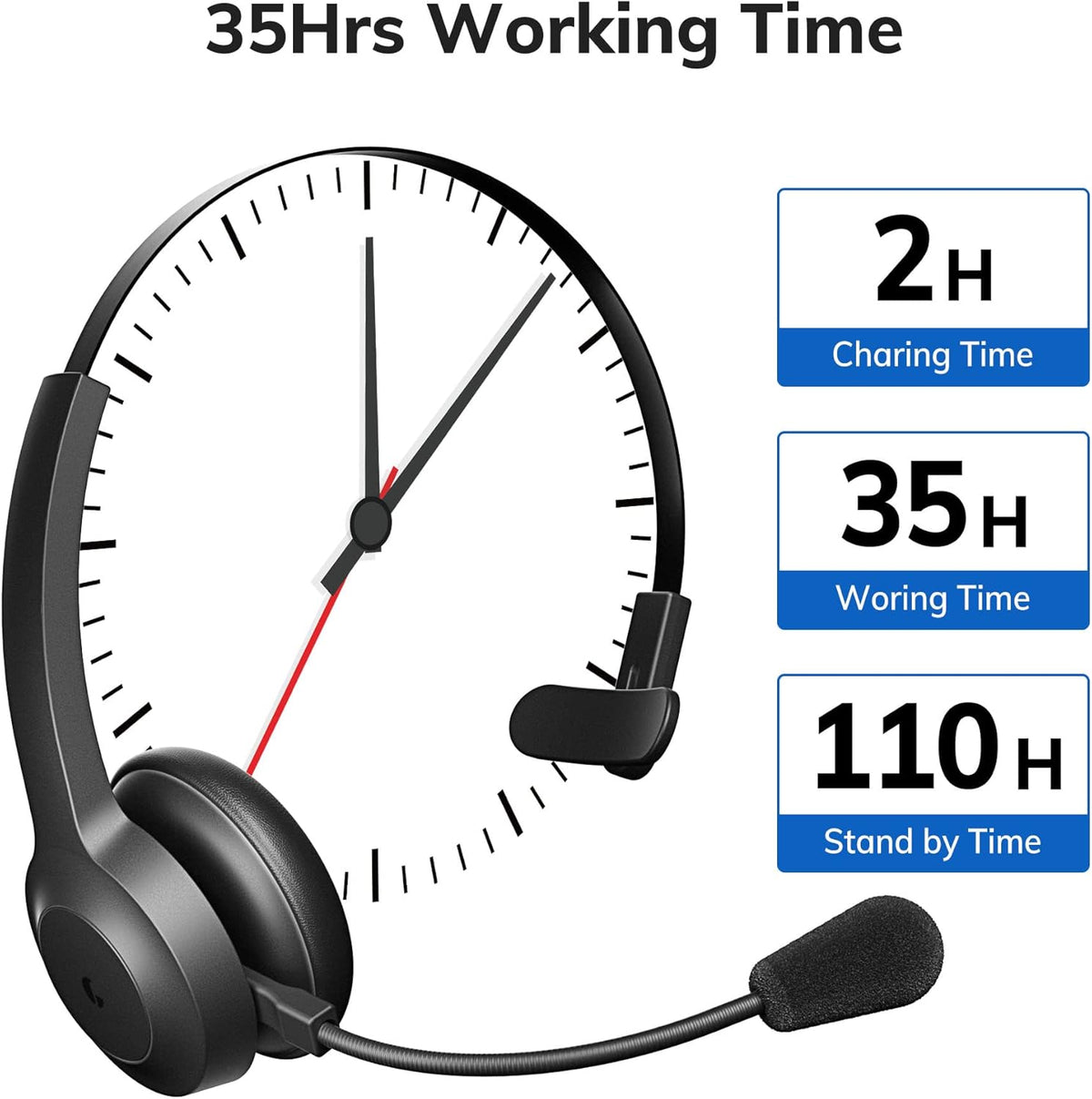 Bluetooth Headset with Microphone, AI Noise Cancelling, 35 Hrs Talk Time, Pack of 2 Y6391