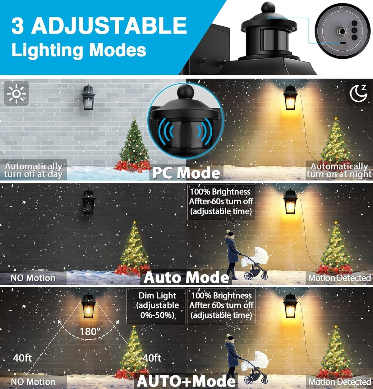 Motion Sensor Porch Light with Outlet N75006