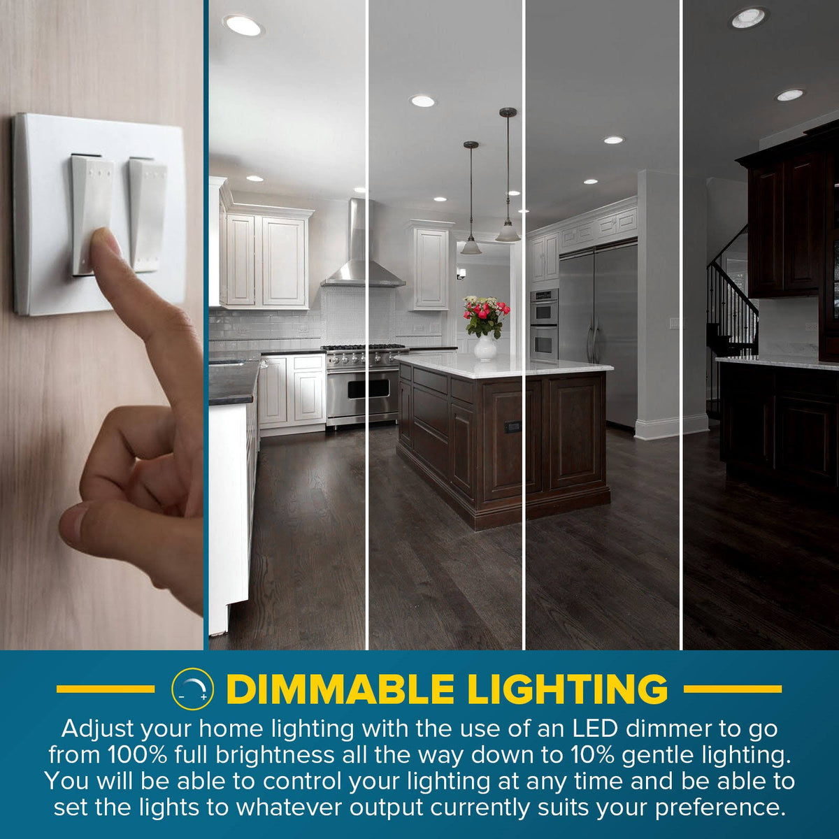 12 Pack Dimmable BR40 LED Flood Light Bulbs E26 Base D70296