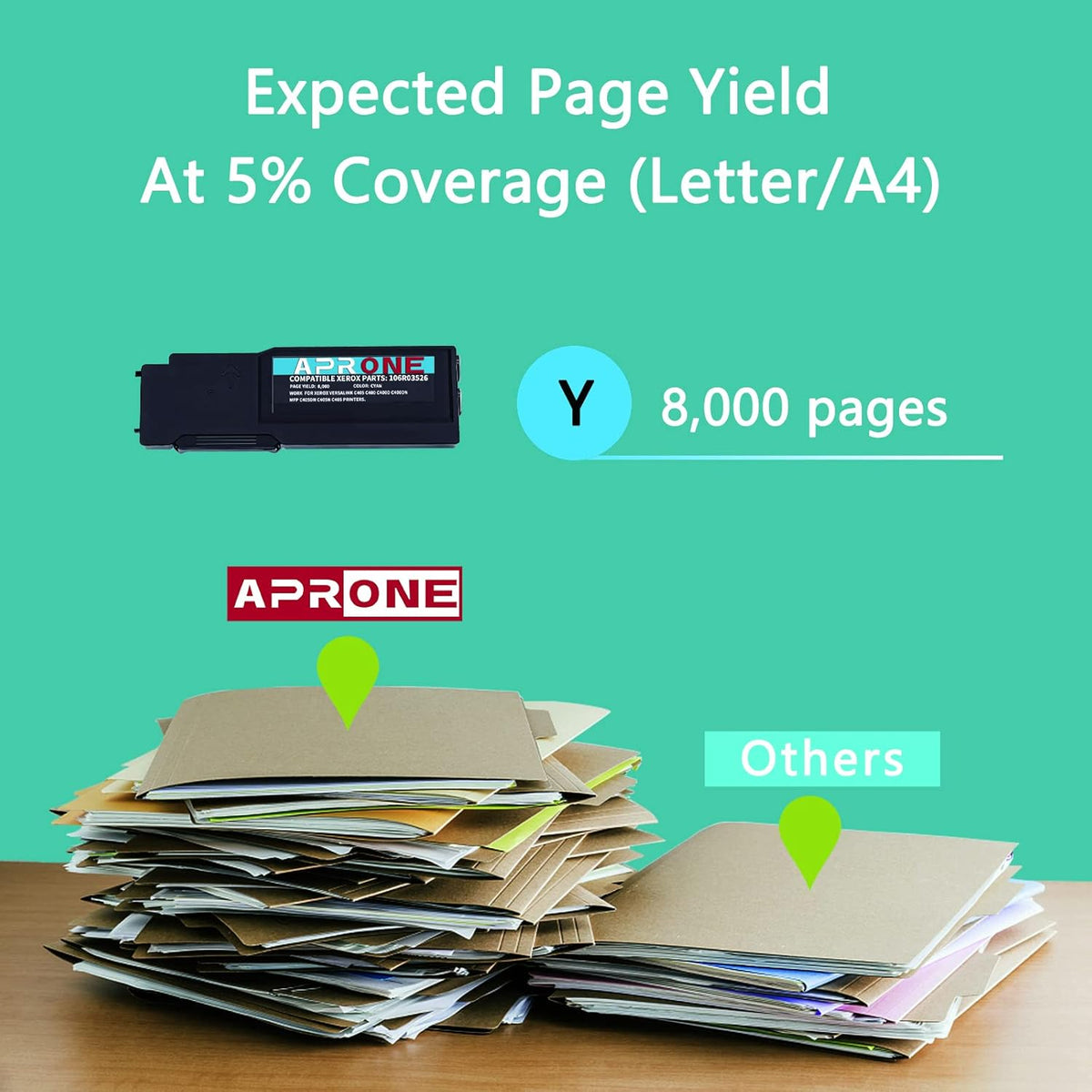 Cyan Extra High Capacity Toner Cartridge L221