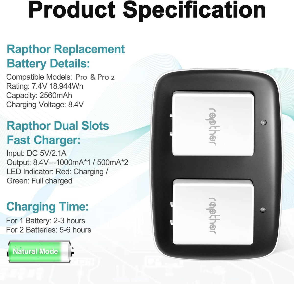 2560mAh Rechargeable Replacement Battery with Charger Station (2 Batteries+1 Charger) B171883