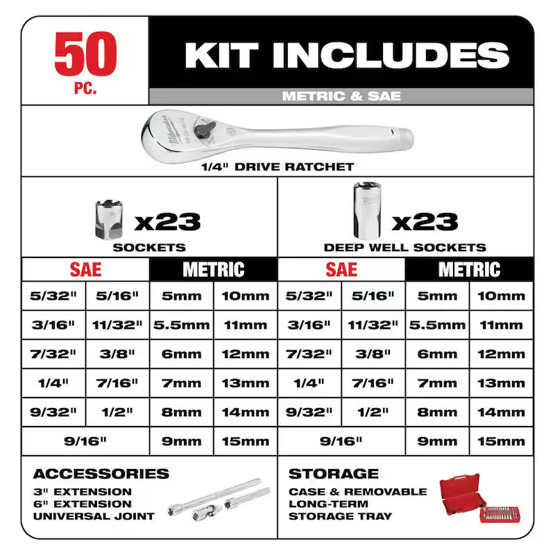 1/4 in. Drive SAE/Metric Ratchet and Socket Mechanics Tool Set (50-Piece) U44753