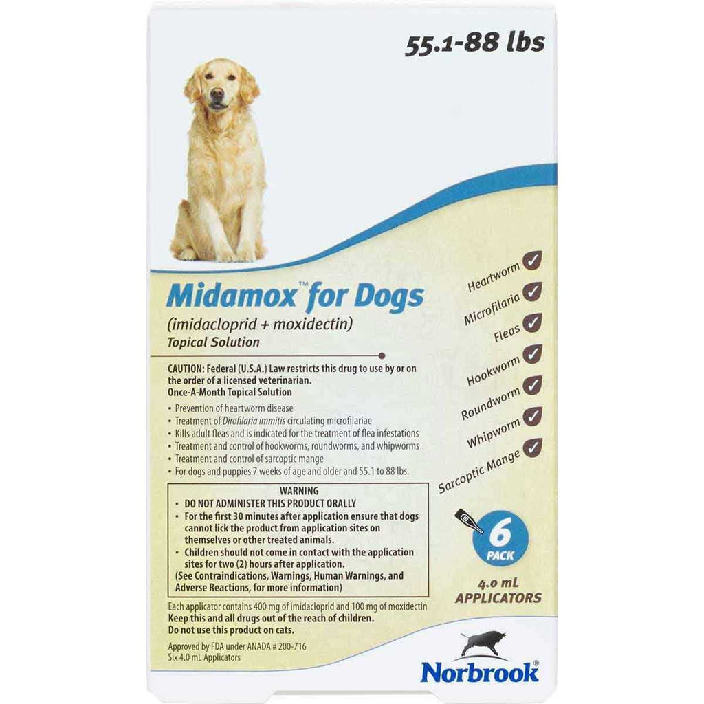 Topical Solution for Dogs X651