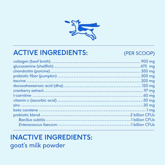 Dog Supplement X753
