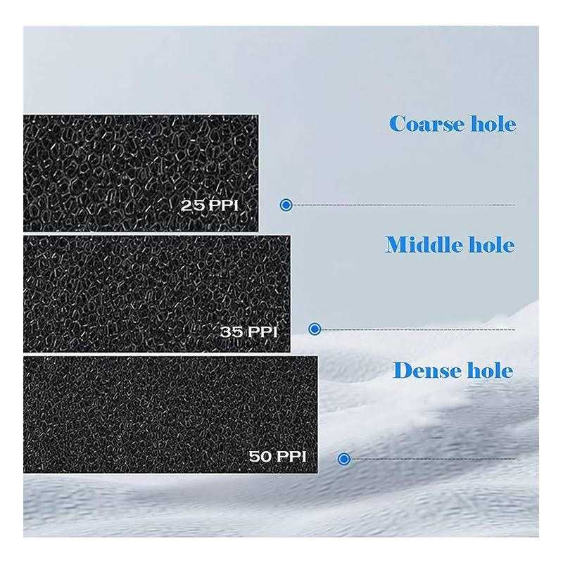 Filter Foam Sponges S6305