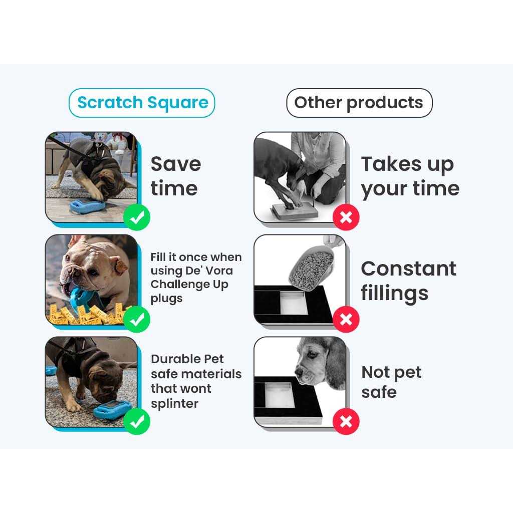 Dog & Cat Grooming Toy M80072