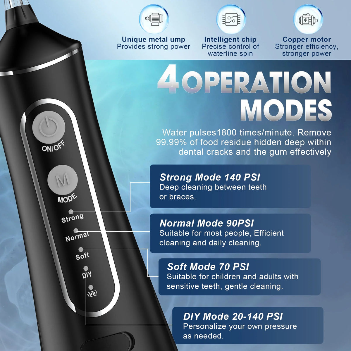 Cordless Water Flosser 4 Modes 300ml IPX7 Q25463