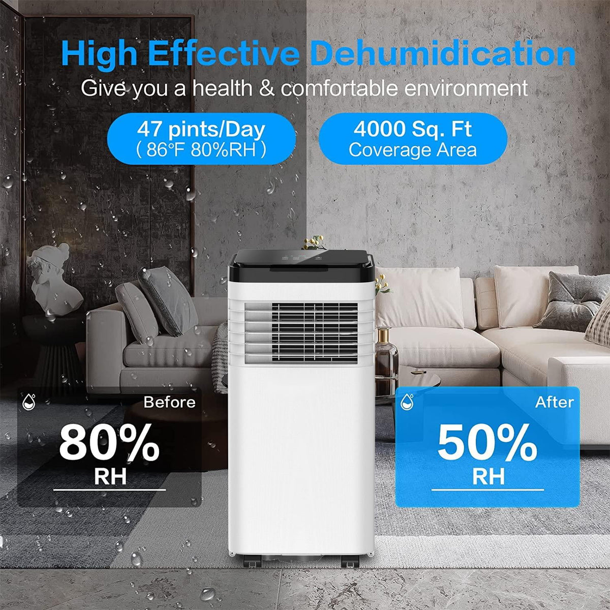 8,000 BTU White Portable Air Conditioner R25155