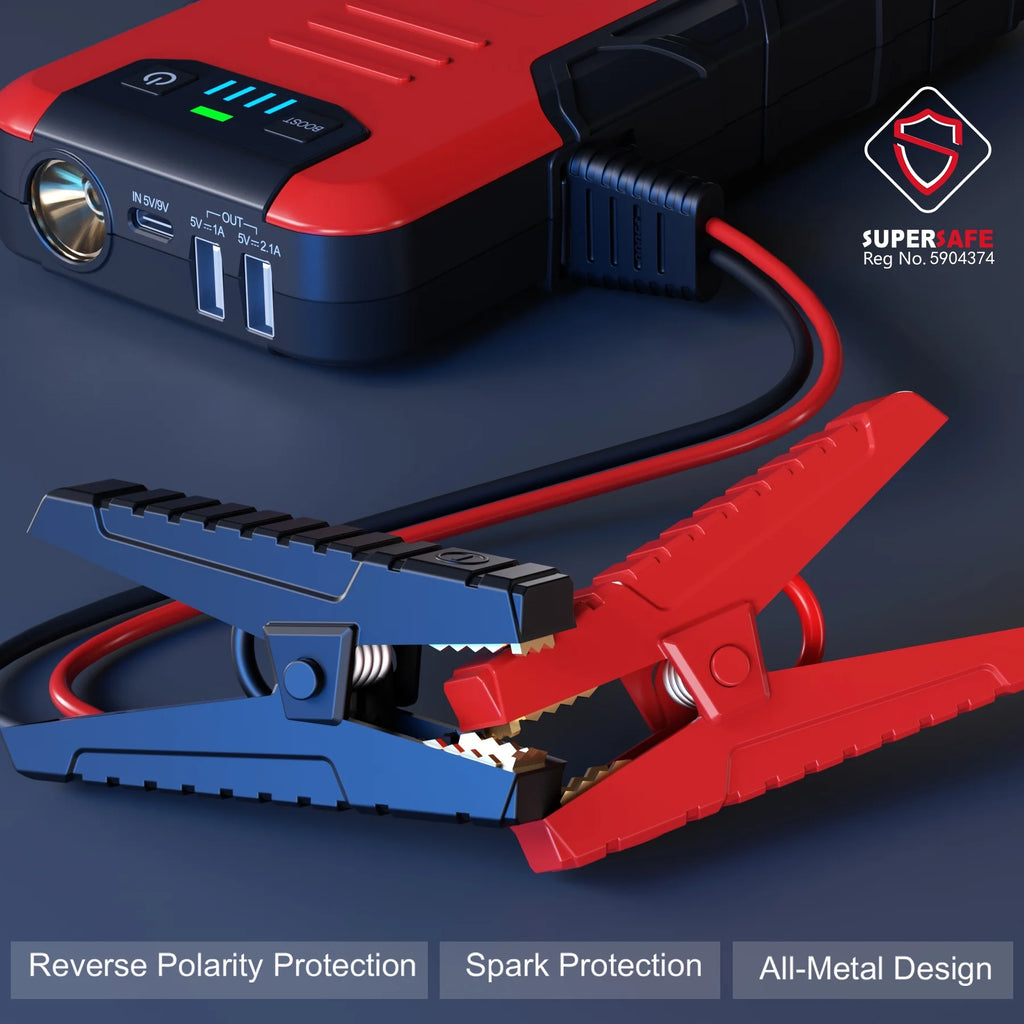4500A Peak 12V Car Battery Jump Starter with USB Quick Charge D35887