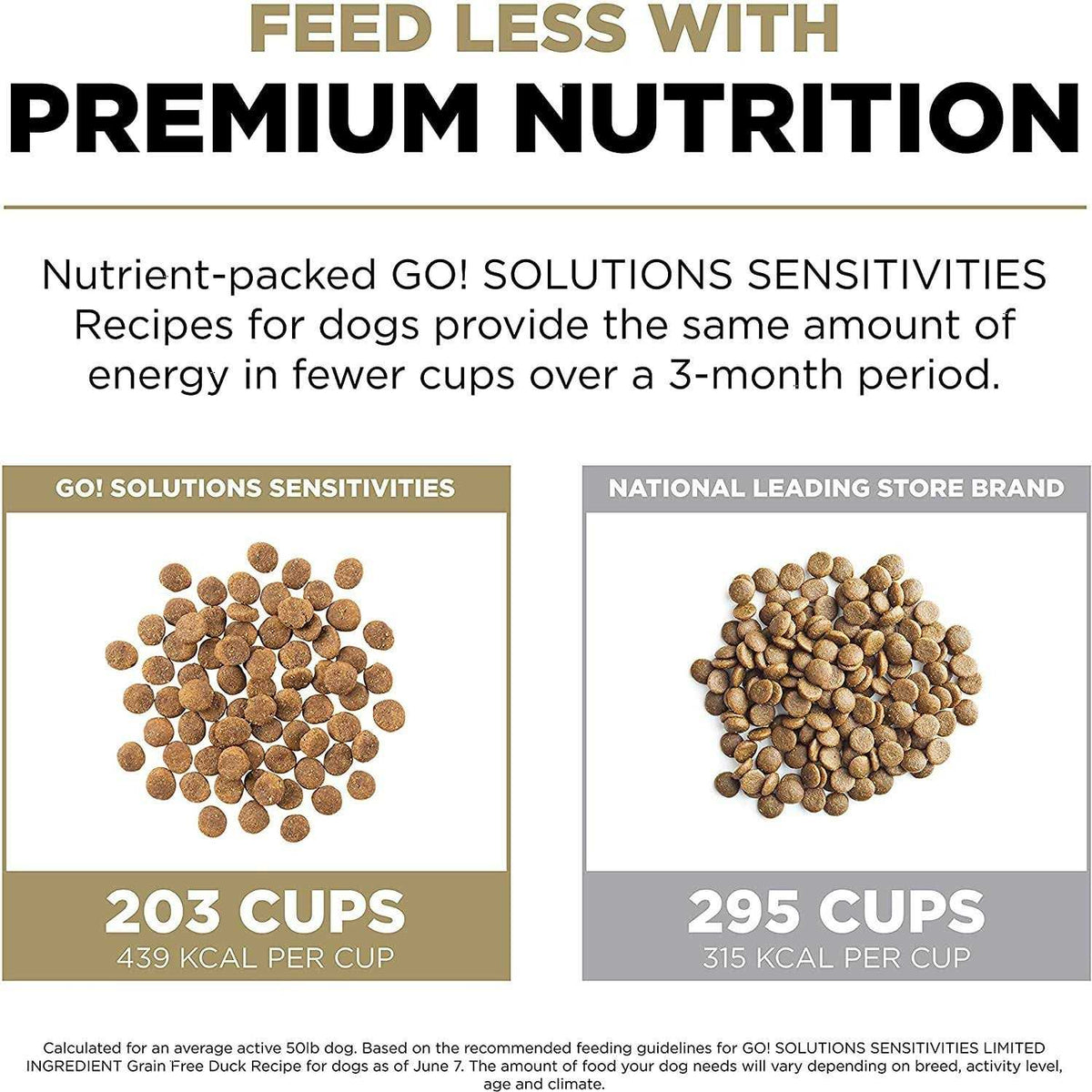 Limited Ingredient Duck Grain-Free Dry Dog Food V9586